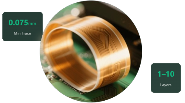 Flexible PCB