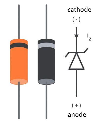 封(1)